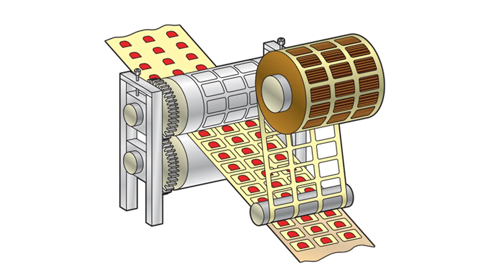 Fabricant de  Machines de Découpe d'Étiquettes