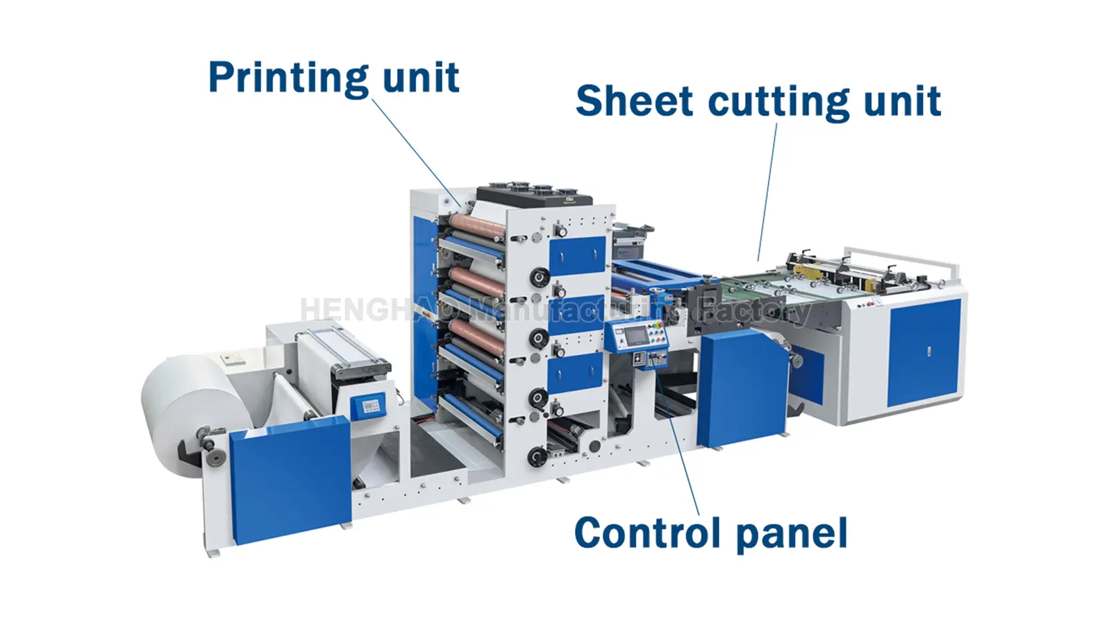 Machine d'Impression Flexographique pour Papier avec Convoyeur de Découpe de Feuilles Intégré HRY- Matériaux personnalisés